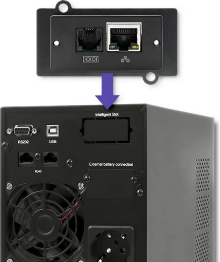 Dobbelt konvertering