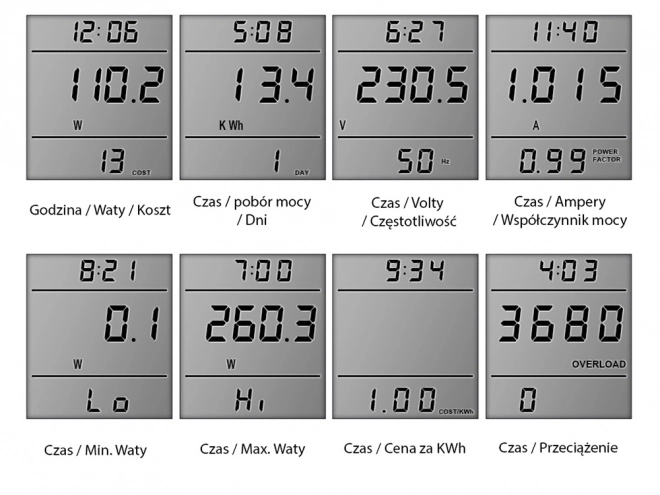 Wattmeter med LED-belysning
