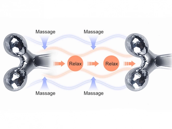 3D styrkende roterende massagevalse