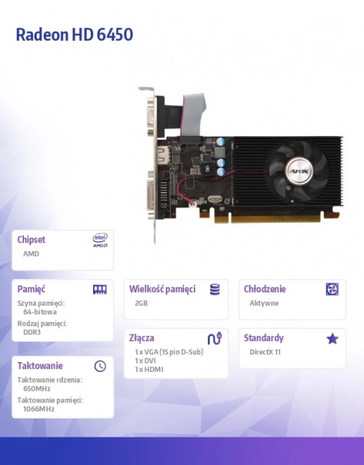Grafikkort Radeon HD 6450 2GB