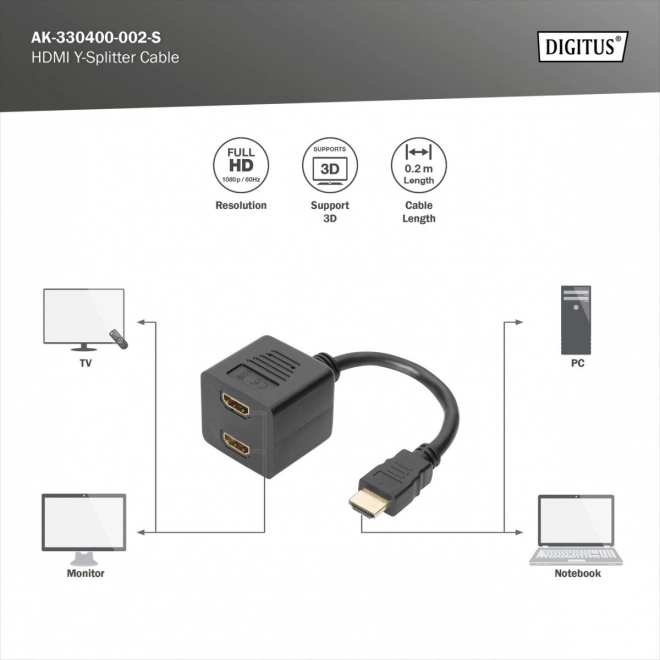 HDMI splitter Full HD 0,2m sort