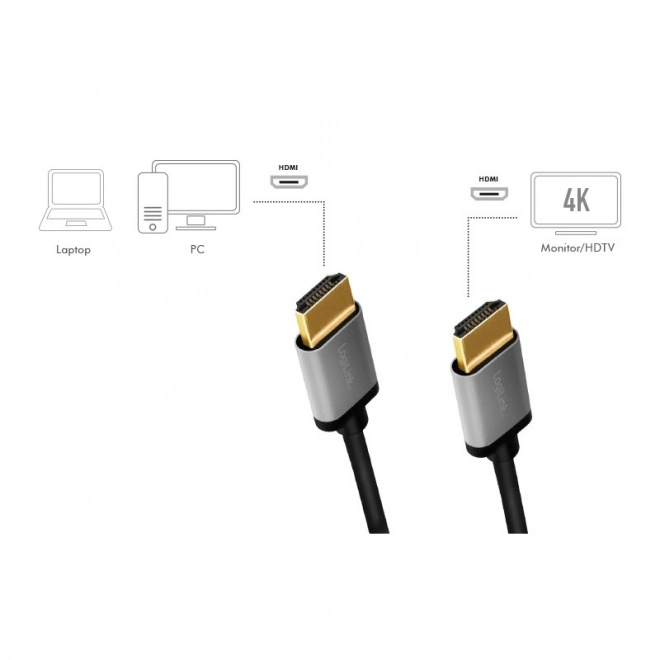 HDMI Kabel 4K/60Hz Aluminium 1m sort
