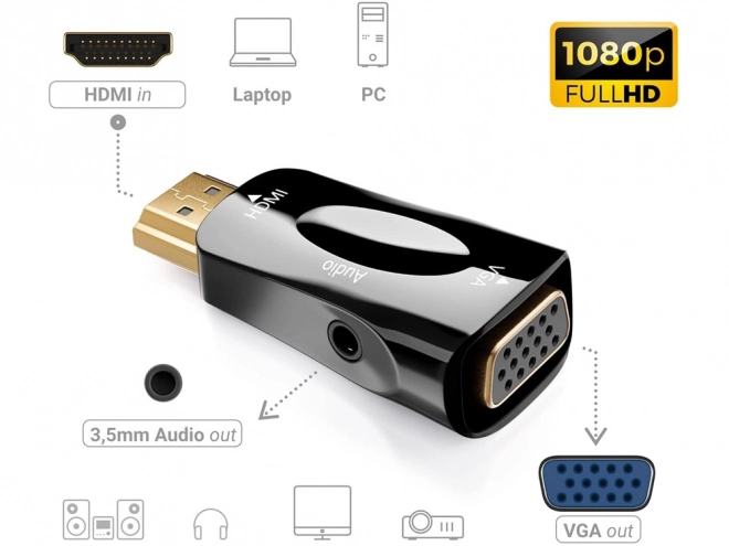Konverter fra HDMI til VGA med lydudgang