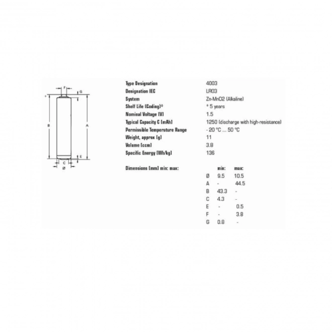 Alkalisk batteri R-03 LR3 AAA 1,5 V Varta Industriel (4 stk)