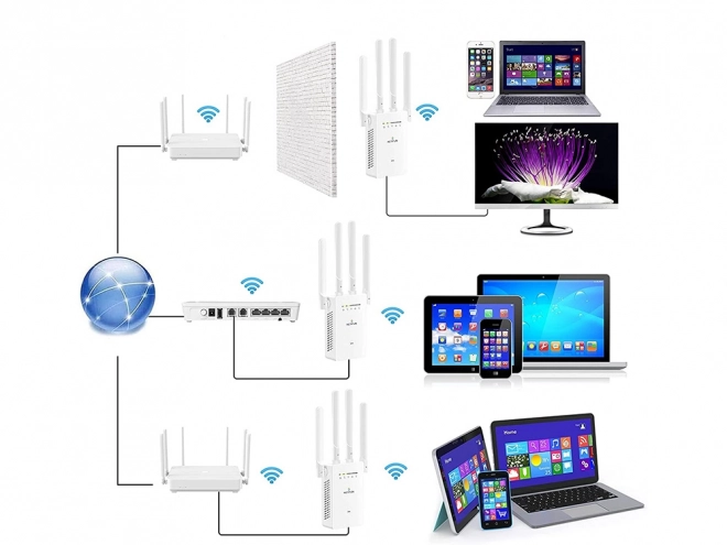 Effektiv WiFi signalforlænger 300Mbps WPS