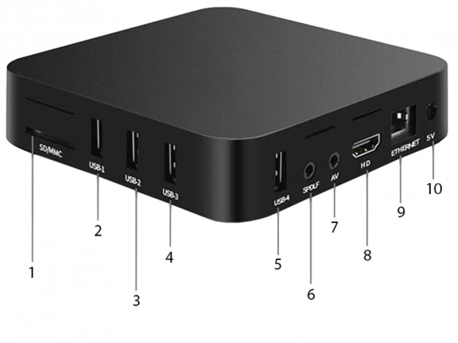 Smart TV-boks med Android 4K