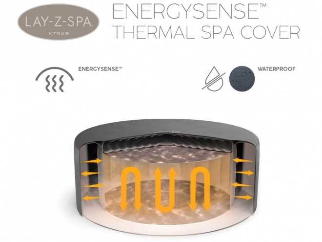 Dække ENERGYSENSE til Lay-Z-Spa 196cm