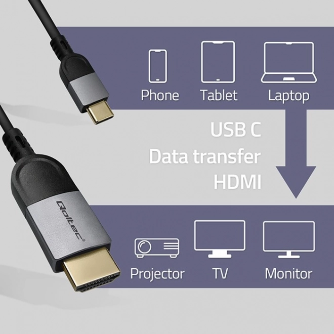 USB-C til HDMI 4K 60Hz kabel 2m