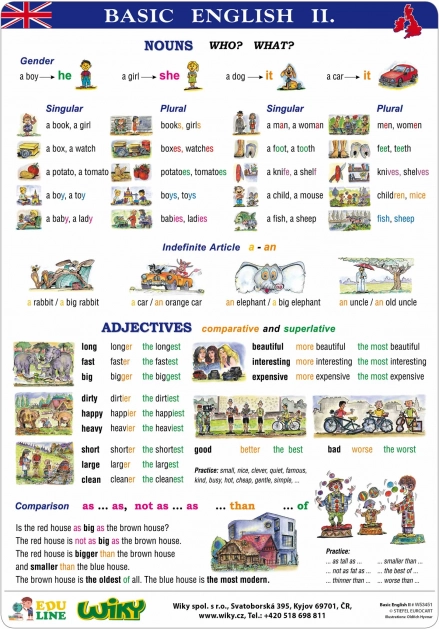 Læretavler Basic English I – A4