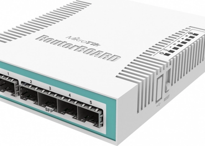 Switch Cloud Router CRS106 med SFP